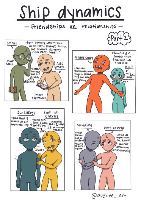 #shipping #shipdynamics #dynamics #personalities #friends #friendships #relationships #characters Different Relationship Dynamics, Funny Ships Dynamics, Realashonship Dynamics, Friendship Dymanics, Personality Shipping Dynamics, Group Of 4 Friends Dynamics, Ship Dynamics Platonic, Friendship Tropes Drawing, Vampire Ship Dynamic