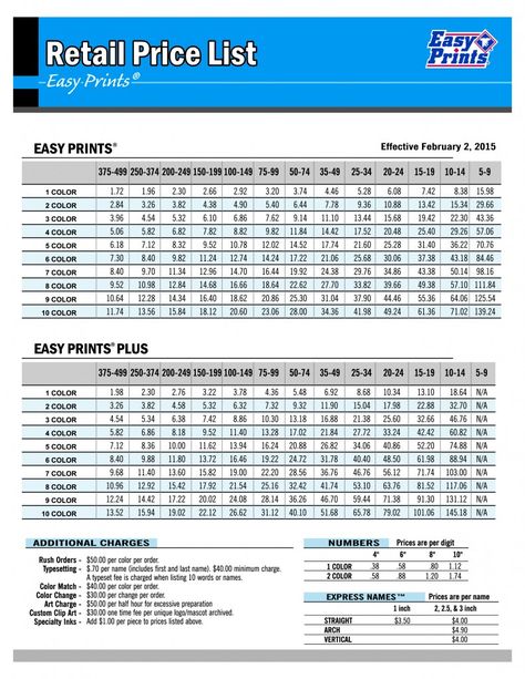 We have many resources available to help you with pricing your custom apparel. This retail pricing sheet from Transfer Express is one example. You can find it here on the Transfer Express website. Screen Printing Shirts Design, She Shed Designs, Business Pricing, The Budget Mom, Fashion Study, Screen Printing Business, Screen Printing Studio, Cricut Air 2, Tie Dye Patterns Diy