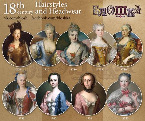 A Brief History of the XVIII century fashion. For the blog Bloshka Historical Fashion Timeline, 18th Century Hairstyles, 1700 Fashion, Fashion Timeline, 18th Century Dress, Rococo Fashion, Historical Dress, 18th Century Costume, 18th Century Clothing