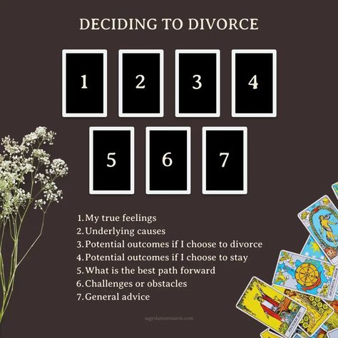 This tarot spread is perfect when you are challenged with the thoughts of divorcing your spouse. #divorcetarot #divorce #tarotspread #lovetarot Divorce Tarot Spread, Marriage Tarot Spread, Breakup Tarot Spread, Tarot Tricks, Tarot Notes, Tarot Card Layouts, Tarot Reading Spreads, Reading Tarot, Tarot Tips