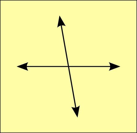 Line NYN Parallel And Perpendicular Lines, Perpendicular Lines, Intersecting Lines, Basic Geometry, Math Worksheets, Geometry, Home Decor Decals