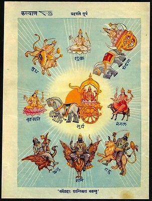 Vintage Art Paintings, Hindu Dharma, Hindu Mantras, Lord Shiva Family, Vintage India, Lord Vishnu Wallpapers, Hinduism Art, Hindu Mythology, Ganesha Art