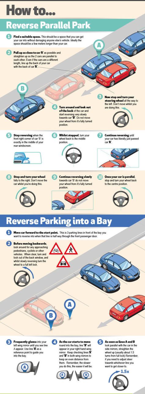 How to back it up. | 21 Genius Car Cheat Sheets Every Driver Needs To See Learning To Drive Tips, Driving Test Tips, Driving Basics, Safe Driving Tips, Jewerly Holders, Jet Skies, Parallel Parking, Car Facts, Car Care Tips