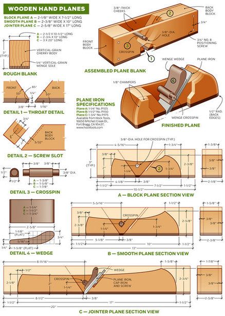 Restauration Hardware, Woodworking Hand Planes, Wooden Plane, Wood Plane, Woodworking Hand Tools, Diy Holz, Wood Tools, Homemade Tools, Wood Plans