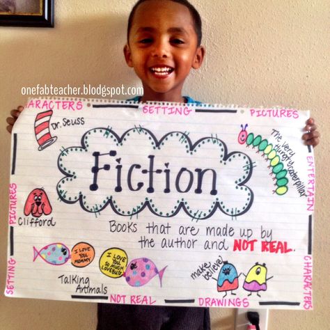 Fiction anchor chart!! Created by One Fab Teacher. Fiction Anchor Chart First Grade, Fiction Anchor Chart Kindergarten, Book Genre Anchor Chart, Historical Fiction Anchor Chart 3rd Grade, Fiction And Nonfiction Anchor Chart, Fantasy Anchor Chart, Plot Anchor Chart, Fiction Anchor Chart, Nonfiction Anchor Chart