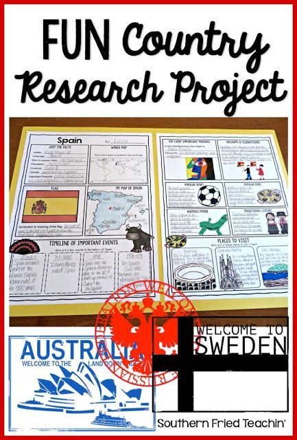 Do you have your students research about different countries? Looking for a unique way for students to display their research? These posters are perfect for students to display their country research! And they look fabulous on a classroom bulletin board or hallway display! 2nd Grade Country Project, Europe Projects For Middle School, Create A Country Project, Country Research Project Template, Country Report Template Free, Country Research Projects For Kids, Spain Poster Board Project, Create Your Own Country Project, Country Project Ideas For School