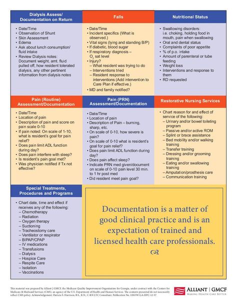 Charting / Documentation Guide - Alliant GMCF Home-Charting / Documentation Guide - Alliant GMCF Home Nurse Documentation Cheat Sheets, Nurse Charting Cheat Sheets, Oet Study Plan, Home Health Nurse Documentation, Wound Care Nursing Documentation, Nursing Documentation Examples, Medical Charting, Nursing Notes Examples, Clinical Documentation