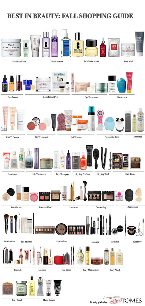 These top beauty products are tailored to provide even better results now that fall weather is setting in. Each beauty category received a selection of top 3 performing products. Face Tips, How To Grow Eyebrows, Anti Aging Oils, Beauty Guide, Best Anti Aging, Top Beauty Products, Face Scrub, Makeup Skincare, Hair Tips