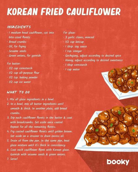 Genshin Food Recipes, Booky Recipe Book, Cartoon Food Recipes, Recipes To Try At Home, Homemade Recipe Books, Homemade Cookbook, Food Infographic, Sweet Dishes Recipes, Keto Lifestyle