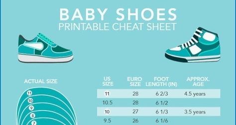 This printable shoe size chart for babies is a great way to find out your little one's current shoe size. It makes for convenient shopping! Size Of Baby, Shoe Chart, Baby Help, Baby Music, Educational Videos, Happy People, Shoe Size Chart, Baby Size, Inspirational Story