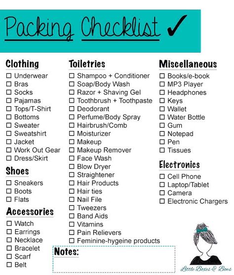 Packing Checklist                                                                                                                                                                                 More Weekend Packing List, Weekend Packing, Travel Packing Checklist, Camping Snacks, Camping Packing List, Packing List For Vacation, Travel Destinations Bucket Lists, Packing Checklist, Camping Checklist