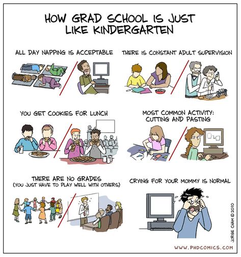 How Grad School Is Just Like Kindergarten, currently getting my masters as an electrical engineer Grad School Problems, Phd Comics, Phd Humor, Phd Life, Post Grad, Grad Student, Phd Student, Kindergarten Class, Science Jokes