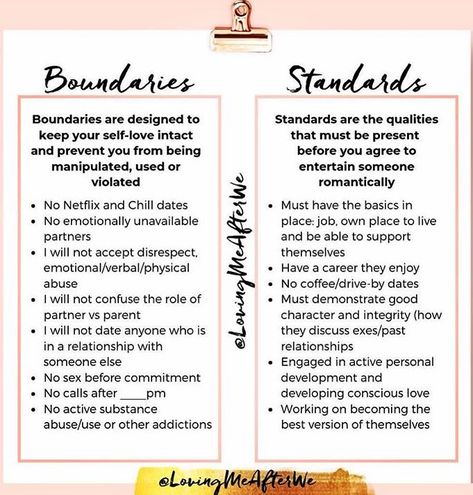 “Boundaries Vs Standards 🔑” Empowerment Activities, Standards Quotes, Health Guru, Emotionally Drained, Emotionally Unavailable, Therapeutic Activities, Healthy Relationship Tips, Writing Therapy, Healthy Relationship Advice