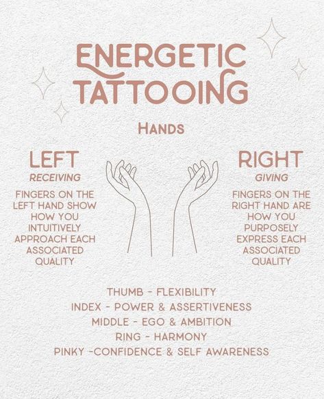 Highest Self Tattoo, Curse Breaker Tattoo, Tattoo Symbols And Meanings, Tattoo Main, 2024 Tattoo, Hand And Finger Tattoos, Body Connection, Handpoke Tattoo, Spiritual Tattoos