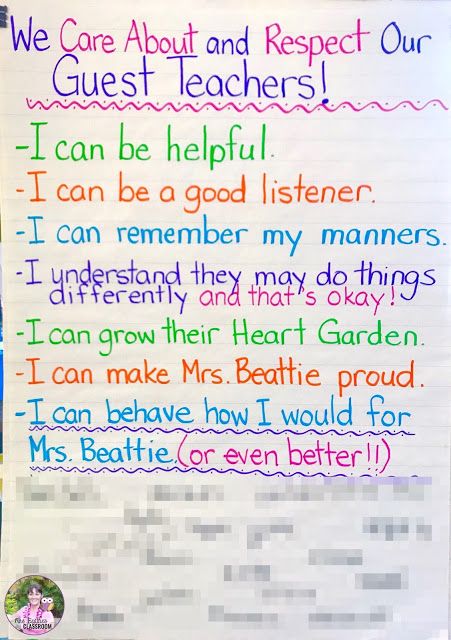 Do you dread being away from your classroom? Do your students fall apart when there is a guest or substitute teacher in the room? Make your sub rules & expectations explicitly clear with an anchor chart like the one in this post! Kindergarten Goals, Teacher Comments, Guest Teacher, Substitute Teaching, Substitute Teacher, Beginning Of The School Year, Teacher Organization, Good Listener, Anchor Chart