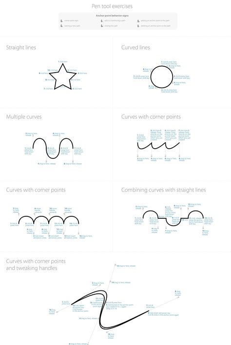 Pen Tool Illustrator, Graphic Design Teacher, Photoshop Techniques, Illustrator Design Tutorial, Graphic Design Business, Concept Diagram, Adobe Illustrator Tutorials, Visual Language, Learning Graphic Design