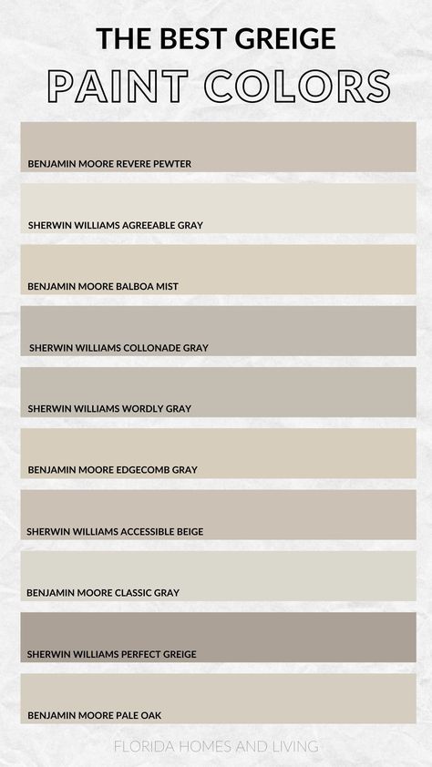 Top 10 Greige Paint Colors for Any Room Grey Beige Wall Color, Greige Paint Living Room, Perfect Greige Sherwin Williams Coordinating Colors, Greige Home Interiors, Neutral Paint For Bedroom, Griege Interior Door, Greige Office Ideas, Grey Beige Paint Colors, Greige Bathroom Walls