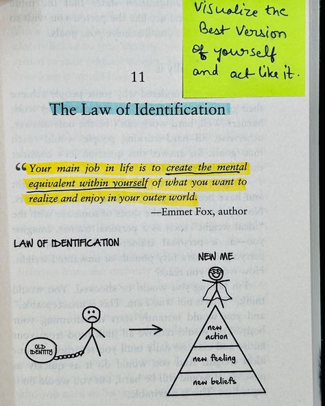 ✨17 laws of success to make it inevitable ✨‘Success is inevitable’ a book which helps you- 🎯Understand how success works in order to achieve any future goal. 🎯To master each area of your life and design the life you desire within the next few years. 🎯To make a living from your passion— whatever that may be. Highly recommended for everyone who wants to achieve their goals and follow their passion. [success, passion, goals, desire, successful, books, bookstagram, bookly reads, master your em... How To Find A Passion, Many Lives Many Masters Books, The 5 Am Club Book, 5 Am Club, Laws Of Success, Finding Passion, Pvr Cinemas, Motivationa Quotes, Smart Method