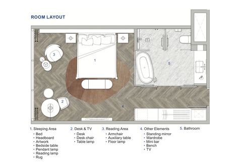 Radisson Blu Hotel Typical Room Layout Radisson Blu Hotel, Rest Room, Motel Room, Radisson Blu, Hotel Architecture, Room Layout, Hotel Room, Design Layout, Hotels Room