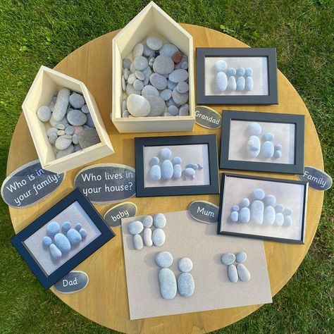 earlyyearsoutdoor on Instagram: "**NEW DOWNLOAD** I have put my new Pebble family download into frames and teamed them with some pebbles! Perfect for getting to know new children and starting discussions about their families. The download comes complete with family key words on pebbles too! Downloads available at: www.earlyyearsoutdoor.co.uk. Let me know what you think 🥰 Cable reel and house boxes are from the lovely @hope_earlyyears 🍃 #earlyyears #earlyyearsideas #newdownload #eyfs #eyfsteach Eyfs Pshe Activities, Family Montessori Activities, Eyfs Homes Topic, My Family Reggio Activities, Eyfs Houses And Homes, Family Provocation Preschool, Families Eyfs Activities, Preschool Take Home Activities, Summer Provocations Preschool