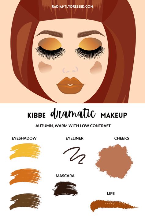 Radiantly Dressed, Season Palette, Radiant Woman, Kibbe Dramatic, David Kibbe, Facial Bones, Makeup Pictorial, Avant Garde Jewelry, Bone Structure