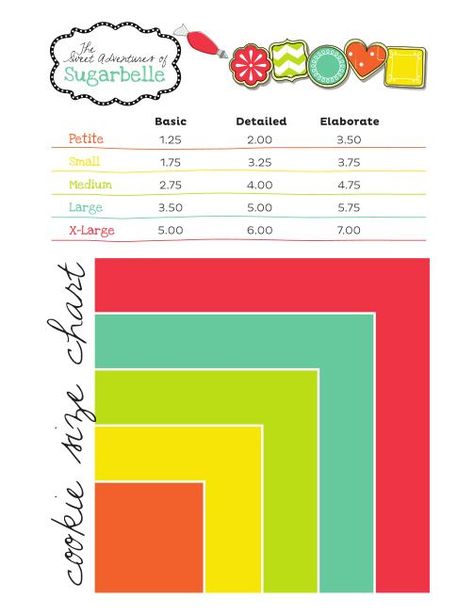 To print your own, follow this link: www.sweetsugarbelle.com/blog/2012/11/cookie-pricing-chart/ Cookie Pricing Chart, Cookie Pricing, Sugarbelle Cookies, Cookie Business, Cake Pricing, Cookie Tutorials, Sugar Cookie Designs, Baking Business, Cake Business