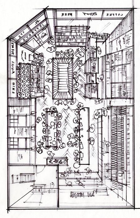 I find myself drawn to Jeffrey’s Grocery  I have become rather fond of bird’s eye views, especially after Mike’s sketch of our Thanksgiving preparations, so decided to try my messy hand at it. Jeffrey’s Grocery is our favorite place in West Village for beer and charcuterie. The owner and most everyone who works there are from Wisconsin- so you know it has to be good. Check it out next time you are in the neighborhood. We recommend you give the Six Point “Little Wisco Special” a try.   R Store Sketch, Waterfall House, Best Interior Paint, Design Restaurant, Shop Sign Design, Interior Design Sketches, Shop House Ideas, Plan Drawing, Tin Ceiling