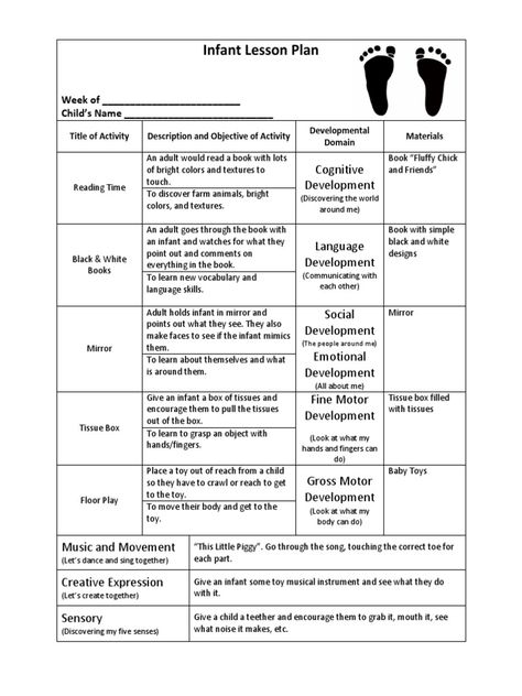 Lesson Plan Infants, Early Headstart Lesson Plans, Infant Room Curriculum Lesson Plans, Eyfs Lesson Plan, Infant Weekly Lesson Plan Template, Lesson Planning For Infants, Lesson Plans For Infants Curriculum, Language For Infants, Infant Room Lesson Plan Template