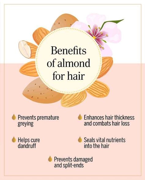 Best for your hair- reducing hair fall and improving hair health- Bajaj Almond Drops Hair Oil-https://www.bajajalmonddrops.in/about-product.html Almond Oil For Hair, Shea Body Butter Recipe, Almond Oil Hair, Benefits Of Almonds, Hair Growth Oil Recipe, 3b Curly Hair, Almond Oil Benefits, Health Benefits Of Almonds, Almond Benefits