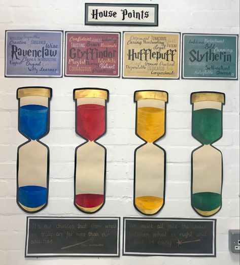 A handpainted classroom display indicating house points for each group in the class. Inspired by the glass cylinders containing sapphires and rubies etc Harry Potter Classroom House Points, 7th Grade Classroom, Back To School Displays, Harry Potter Classroom, Harry Potter Houses, School Displays, Harry Potter Party, Classroom Displays, Ravenclaw