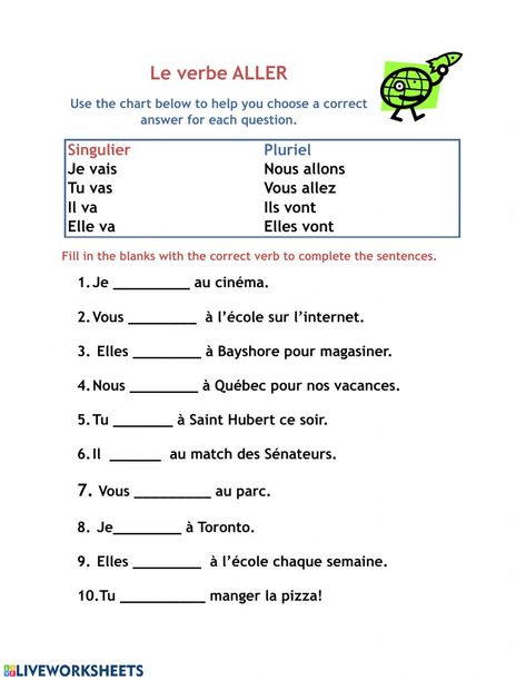 French Exercises Worksheets For Beginners, French Practice Worksheets, Grade 3 French Worksheets, Grade 2 French Worksheets, French Present Tense, Free French Lessons, French Practice, Learn French Beginner, French Basics