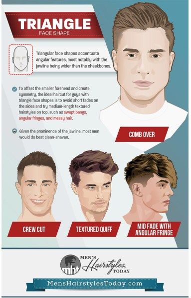 Best Haircuts For Men By Face Shape Triangle Haircut, Face Shape Hairstyles Men, Triangle Face Shape, Triangle Face, Face Male, Short Fade Haircut, Haircut For Face Shape, Cool Mens Haircuts, Face Shape Hairstyles