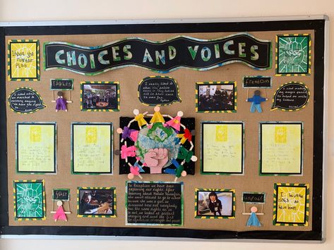 Ks2 Display Boards, Uncrc Displays Early Years, Rights Respecting Schools Display, Class Values Display, School Council Display Board, Pupil Voice Display, School Council Display, Rights Respecting School Display, Class Charter Display Eyfs