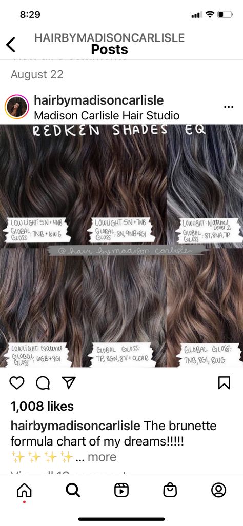 Shades Eq Dark Grey Toner Formulas, Low Light Formulas, Pravana Toner Formulas, Milk Tea Hair Color Formula, Redken Shade, Brown Balayage Bob, Redken Toner, Redken Formulas, Toner Formulas