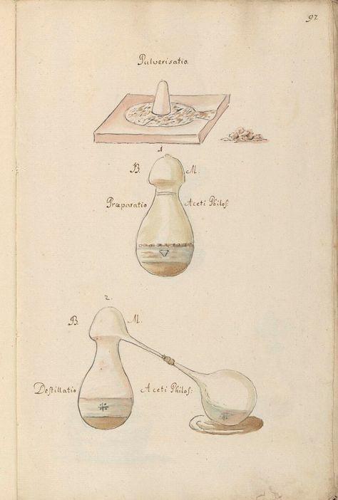 Thesaurus thesaurorum Date 1725? THESAURUS thesaurorum et secretum secretissimum in quo omnia Mundi arcana latent, quodque Deus per ineffabilem suam misericordiam homini vili et abjecto peccatorique maximo revelavit. Lapidis Philosophorum verus processus. Illustrated with numerous symbolic alchemical water-colour drawings, and figures of chemical and alchemical apparatus... Library Reference, Francis Bacon, Illustration Art Drawing, D B, Transcription, Water Colour, Colorful Drawings, Alchemy, Art Drawing