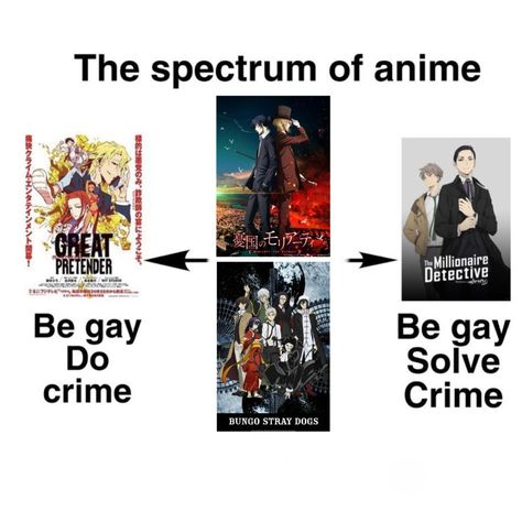 Magic And Mystery Bsd, Sherliam Manga, Magic And Mystery Dazai, Bsd Poster, Magic And Mystery, Bsd Memes, Animes To Watch, Dazai Bungou Stray Dogs, Good Anime To Watch