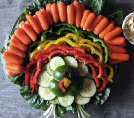 Happily Ever Crafter: Pinterest Fail: Veggie Turkey Tray Wedding Refreshments, Turkey Veggie Platter, Thanksgiving Veggie Tray, Veggie Turkey, Turkey Veggie Tray, Thanksgiving Veggies, Platter Ideas, Vegetable Tray, Decorações Com Comidas