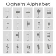 Anam Cara Symbol, Symbols For Protection, Ogham Tattoo, Celtic Alphabet, Ogham Alphabet, Celtic Runes, Ancient Scripts, Irish Tattoos, Alphabet Code