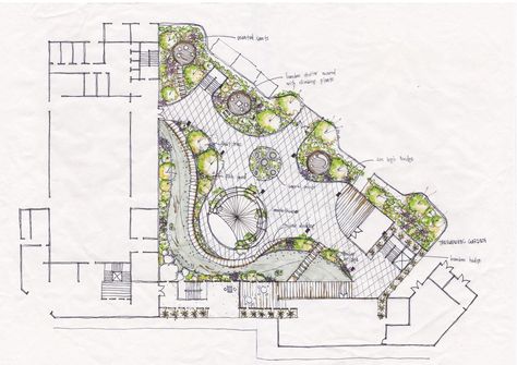 Crafting Outdoor Tranquility: Landscape Design Services Unveiled Landscape Levels Design, Wave Landscape Design, Leveling Landscape, Outdoor Study Space, Therapeutic Garden, Interior Architecture Sketch, Landscape Architecture Diagram, Landscape Architecture Plan, Landscape Design Drawings