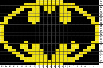 Tricksy Knitter Charts: Batman Logo 3x5in by sblehert Batman Grid Pattern, Batman Knitting Pattern, Crochet Batman Blanket, Crochet Batman, Lidia Crochet Tricot, Kids Knitting Patterns, Pixel Crochet, Tapestry Crochet Patterns, Pola Kristik