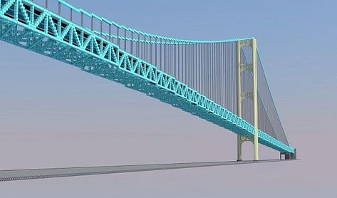 1:1 Mackinac Bridge Minecraft Map Mackinac Bridge, Minecraft Map, Survival Mode, House Map, Suspension Bridge, Grand Hotel, Golden Gate Bridge, Golden Gate, Art Works