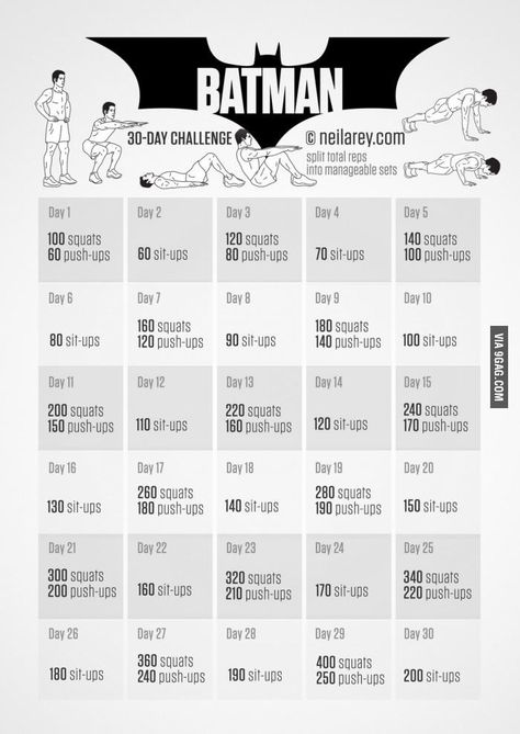 The "batman challenge " Batman Workout, Superhero Workout, Trening Sztuk Walki, Ab Workout Men, 30 Day Fitness, Workout Posters, Sit Ups, Calisthenics Workout, 30 Day Workout Challenge