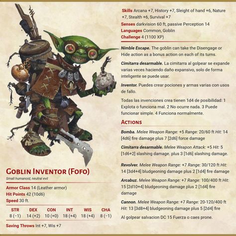 Goblin Variants Dnd, Dnd Boss Monster, Goblin Inventor, Dnd Generator, Goblin Dnd, Goblin Monster, Dnd Goblin, Dnd Creatures, Dnd Monster