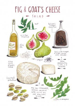 A Visual Treat: Watercolor-Illustrated Italian Recipes We Want To Cook | Food Republic Aussie Food, Recipe Drawing, Motivasi Diet, Goat Cheese Salad, Cheese Salad, Illustration Food, Food Drawing, Types Of Food, Food Illustrations