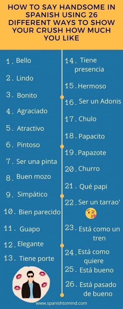 Inphographic -how to say handsome in spanish using 26 different ways to show your crush how much you like Spanish Accents, Beautiful Love Pictures, Spanish Words, Mood Humor, Words To Describe, Your Crush, Most Beautiful Man, In Spanish, Good Looking Men