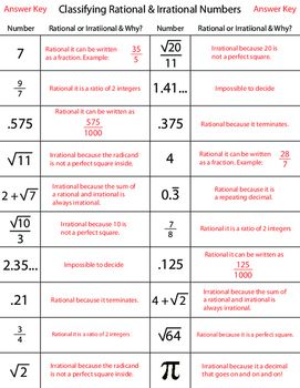 This is a 20 problem worksheet where students classify numbers as rational or… Rational And Irrational Numbers Anchor Chart, Rational Irrational Numbers, Rational And Irrational Numbers Notes, Number System Math, Rational Numbers Worksheet, Rational And Irrational Numbers, Teaching Energy, Compound Words Worksheets, Pre Algebra Worksheets