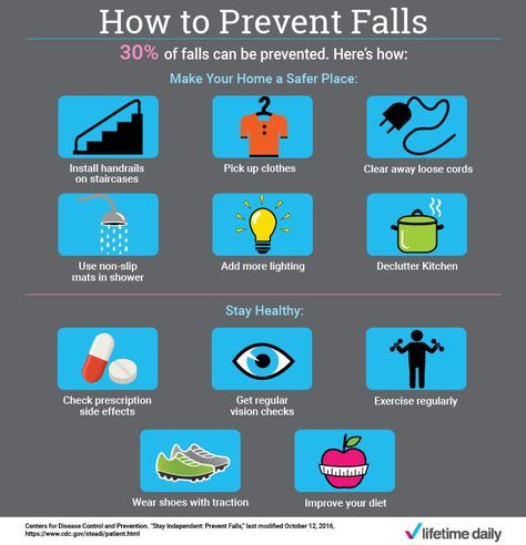 Falling Can Change Your Life: How to Prevent It Fall Risk, Nursing Board, Health Fair, Infection Prevention, Nursing Homes, Senior Health, Aging In Place, Medical Office, Fall Prevention