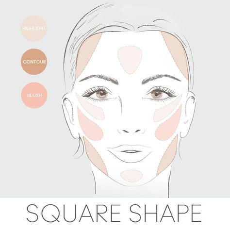 Go from #contour novice to expert by reading our new blog post on how to create a perfectly contoured and highlighted look based on your face shape. Makeup Placement, Square Face Makeup, Make Up Guide, Oval Face Makeup, Teknik Makeup, Blush Application, Makeup Tip, Highlighter And Bronzer, Diamond Face Shape