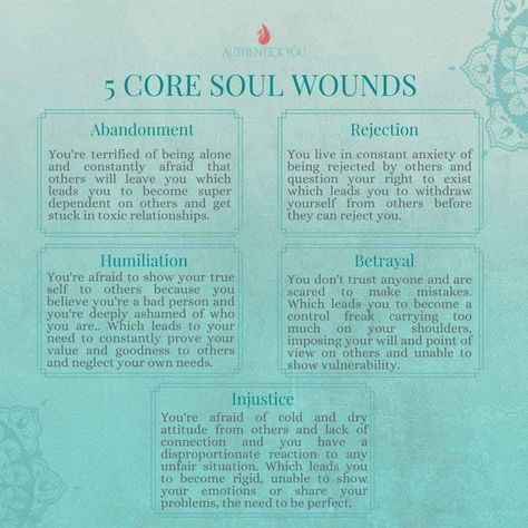 Core Wounds, Physiological Facts, Healing Journaling, Mental Health Facts, Mental Health Therapy, Inner Child Healing, Emotional Awareness, Therapy Worksheets, Relationship Help