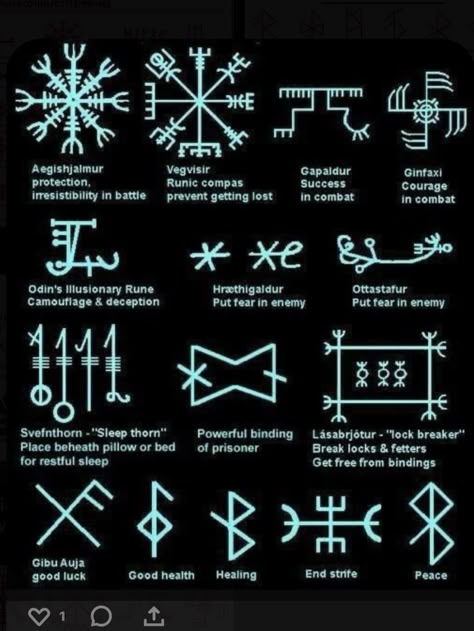 Viking Apparel, Rune Symbols And Meanings, Rune Vichinghe, Viking Symbols And Meanings, Symbols And Their Meanings, Viking Tattoo Symbol, Viking Symbol, Symbole Viking, Rune Tattoo